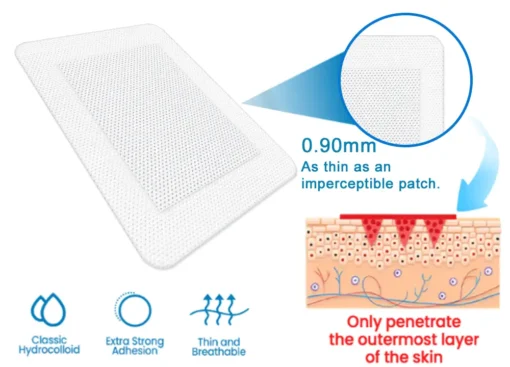𝐙𝐯𝐨𝐞𝐯𝐨® 𝐉𝐨𝐢𝐧𝐭 𝐏𝐚𝐢𝐧 𝐑𝐞𝐥𝐢𝐞𝐟 𝐏𝐚𝐭𝐜𝐡