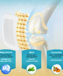 𝐙𝐯𝐨𝐞𝐯𝐨® 𝐉𝐨𝐢𝐧𝐭 𝐏𝐚𝐢𝐧 𝐑𝐞𝐥𝐢𝐞𝐟 𝐏𝐚𝐭𝐜𝐡