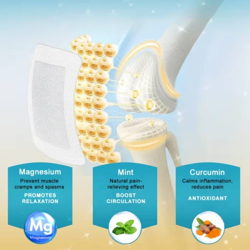 𝐙𝐯𝐨𝐞𝐯𝐨® 𝐉𝐨𝐢𝐧𝐭 𝐏𝐚𝐢𝐧 𝐑𝐞𝐥𝐢𝐞𝐟 𝐏𝐚𝐭𝐜𝐡
