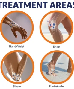 𝐙𝐯𝐨𝐞𝐯𝐨® 𝐉𝐨𝐢𝐧𝐭 𝐏𝐚𝐢𝐧 𝐑𝐞𝐥𝐢𝐞𝐟 𝐏𝐚𝐭𝐜𝐡