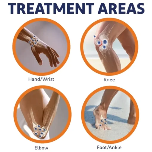 𝐙𝐯𝐨𝐞𝐯𝐨® 𝐉𝐨𝐢𝐧𝐭 𝐏𝐚𝐢𝐧 𝐑𝐞𝐥𝐢𝐞𝐟 𝐏𝐚𝐭𝐜𝐡