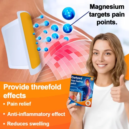 𝐙𝐯𝐨𝐞𝐯𝐨® 𝐉𝐨𝐢𝐧𝐭 𝐏𝐚𝐢𝐧 𝐑𝐞𝐥𝐢𝐞𝐟 𝐏𝐚𝐭𝐜𝐡