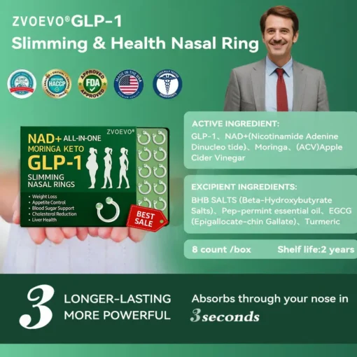 ZVOEVO® 𝐺𝐿𝑃-1 𝑆𝑙𝑖𝑚𝑚𝑖𝑛𝑔 & 𝐻𝑒𝑎𝑙𝑡ℎ 𝑁𝑎𝑠𝑎𝑙 𝑅𝑖𝑛𝑔