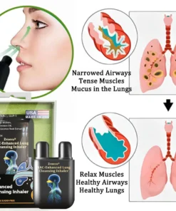 Zvoevo® NAC-Enhanced Lung Cleansing Inhaler