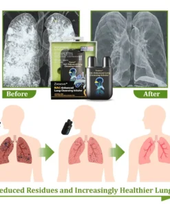 Zvoevo® NAC-Enhanced Lung Cleansing Inhaler