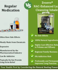 Zvoevo® NAC-Enhanced Lung Cleansing Inhaler