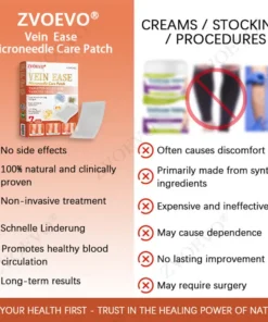 Zvoevo® Vein Ease Microneedle Care Patch