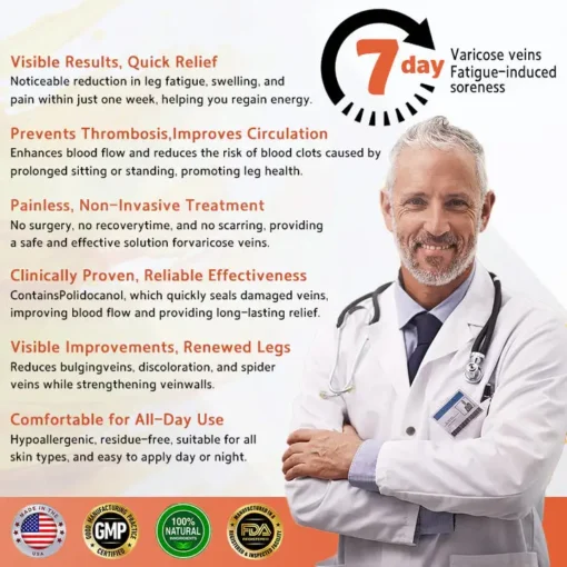 Zvoevo® Vein Ease Microneedle Care Patch