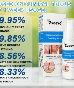 Zvoevo®Magnesium Herbal Psoriasis Spray