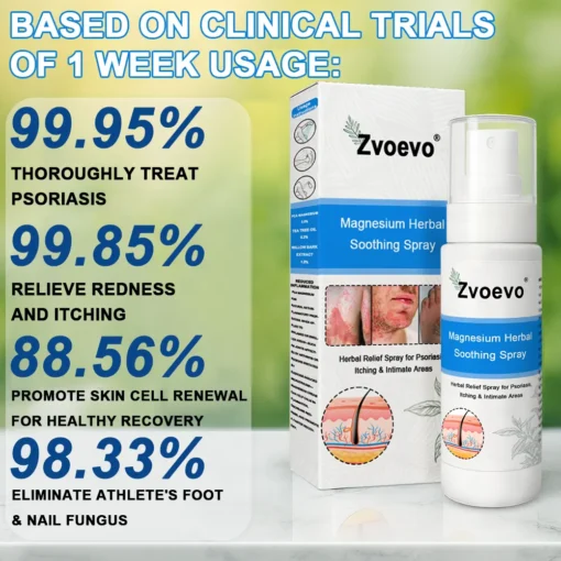 Zvoevo®Magnesium Herbal Psoriasis Spray