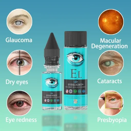 EYESLIGHT® Nano Vision Repair Eye Serum - Image 3
