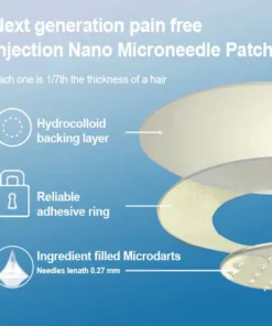 ZVOEVO® SMGT-GLP-1 𝐓𝐢𝐫𝐳𝐞𝐩𝐚𝐭𝐢𝐝𝐞 & 𝐂𝐨𝐥𝐥𝐚𝐠𝐞𝐧 𝐍𝐚𝐧𝐨 𝐌𝐢𝐜𝐫𝐨𝐧𝐞𝐞𝐝𝐥𝐞 𝐖𝐞𝐢𝐠𝐡𝐭 𝐋𝐨𝐬𝐬 𝐏𝐚𝐭𝐜𝐡