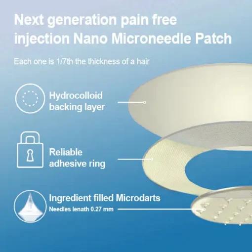 ZVOEVO® SMGT-GLP-1 𝐓𝐢𝐫𝐳𝐞𝐩𝐚𝐭𝐢𝐝𝐞 & 𝐂𝐨𝐥𝐥𝐚𝐠𝐞𝐧 𝐍𝐚𝐧𝐨 𝐌𝐢𝐜𝐫𝐨𝐧𝐞𝐞𝐝𝐥𝐞 𝐖𝐞𝐢𝐠𝐡𝐭 𝐋𝐨𝐬𝐬 𝐏𝐚𝐭𝐜𝐡