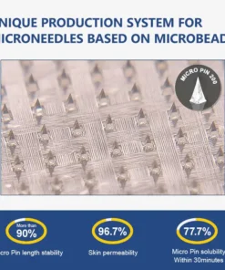 ZVOEVO® SMGT-GLP-1 𝐓𝐢𝐫𝐳𝐞𝐩𝐚𝐭𝐢𝐝𝐞 & 𝐂𝐨𝐥𝐥𝐚𝐠𝐞𝐧 𝐍𝐚𝐧𝐨 𝐌𝐢𝐜𝐫𝐨𝐧𝐞𝐞𝐝𝐥𝐞 𝐖𝐞𝐢𝐠𝐡𝐭 𝐋𝐨𝐬𝐬 𝐏𝐚𝐭𝐜𝐡