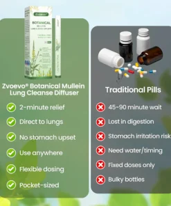 Zvoevo® Botanical Mullein Lung Cleanse Diffuser