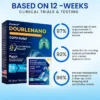 Zvoevo® DoubleNano COPD Relief Patch