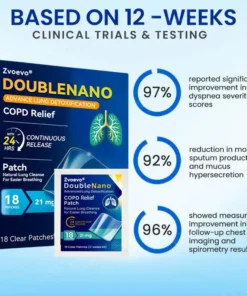 Zvoevo® DoubleNano COPD Relief Patch