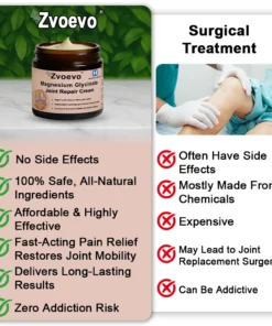 Zvoevo® Magnesium Glycinate Joint Repair Cream