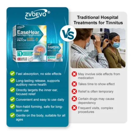 Zvoevo®EaseHear Instant Hearing Support