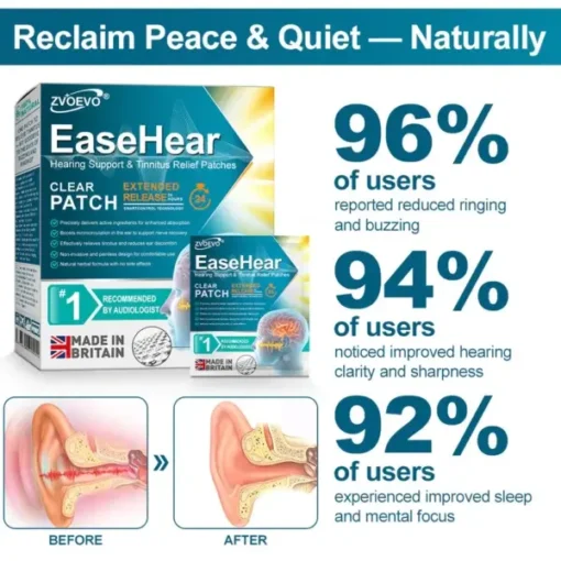Zvoevo®EaseHear Instant Hearing Support