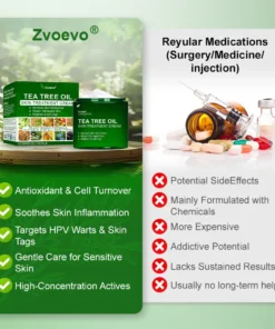 ๐ณ๐ฏ๐จ๐๐ฏ๐จยฎ ๐๐๐ ๐๐ซ๐๐ ๐๐ข๐ฅ ๐๐ค๐ข๐ง ๐๐ซ๐๐๐ญ๐ฆ๐๐ง๐ญ ๐๐ซ๐๐๐ฆ