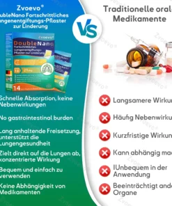 𝐙𝐯𝐨𝐞𝐯𝐨® 𝐃𝐨𝐮𝐛𝐥𝐞𝐍𝐚𝐧𝐨 𝐅𝐨𝐫𝐭𝐬𝐜𝐡𝐫𝐢𝐭𝐭𝐥𝐢𝐜𝐡𝐞𝐬 𝐋𝐮𝐧𝐠𝐞𝐧𝐞𝐧𝐭𝐠𝐢𝐟𝐭𝐮𝐧𝐠𝐬-𝐏𝐟𝐥𝐚𝐬𝐭𝐞𝐫 𝐳𝐮𝐫 𝐋𝐢𝐧𝐝𝐞𝐫𝐮𝐧𝐠