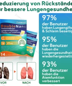 ๐๐ฏ๐จ๐๐ฏ๐จยฎ ๐๐จ๐ฎ๐๐ฅ๐๐๐๐ง๐จ ๐
๐จ๐ซ๐ญ๐ฌ๐๐ก๐ซ๐ข๐ญ๐ญ๐ฅ๐ข๐๐ก๐๐ฌ ๐๐ฎ๐ง๐ ๐๐ง๐๐ง๐ญ๐ ๐ข๐๐ญ๐ฎ๐ง๐ ๐ฌ-๐๐๐ฅ๐๐ฌ๐ญ๐๐ซ ๐ณ๐ฎ๐ซ ๐๐ข๐ง๐๐๐ซ๐ฎ๐ง๐