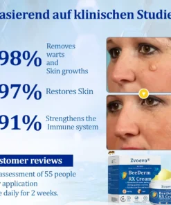 Zvoevo® BeeDerm RX Cream