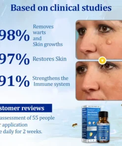 Zvoevo® BeeDerm RX Solution