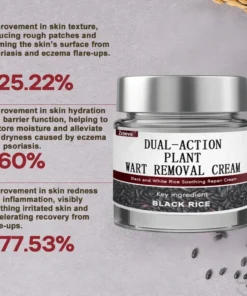 Zvoevo® Black Rice Skin Repair Essence Cream