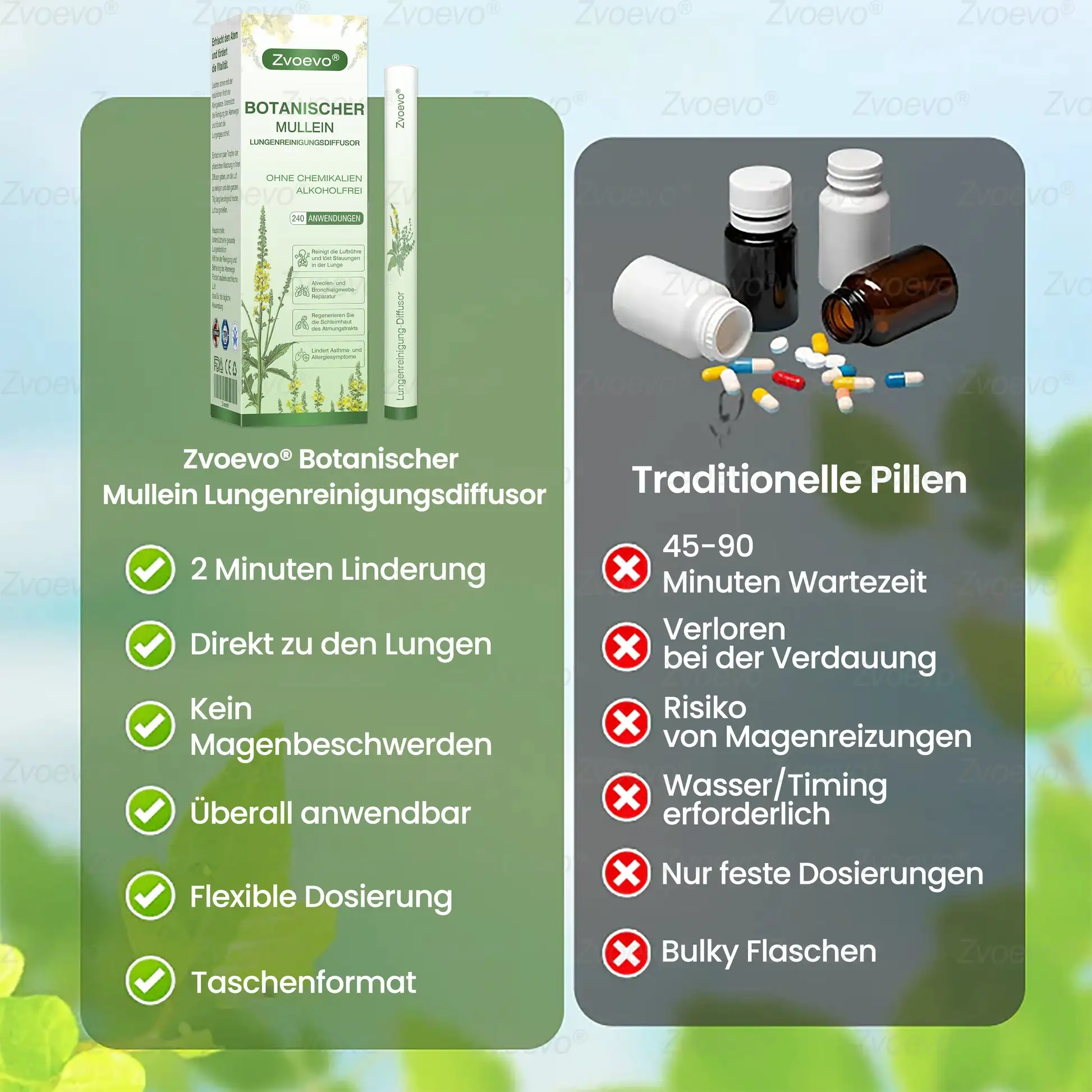Zvoevo® Botanischer Mullein Lungenreinigungsdiffusor