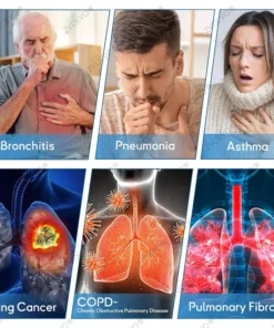 Zvoevo® DoubleNano COPD Relief Inhaler