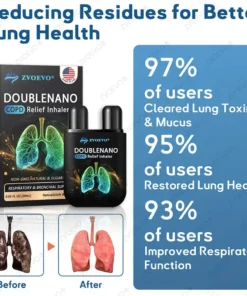 Zvoevo® DoubleNano COPD Relief Inhaler