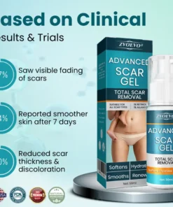 Zvoevo® Advanced Scar Gel for Surgical Scars