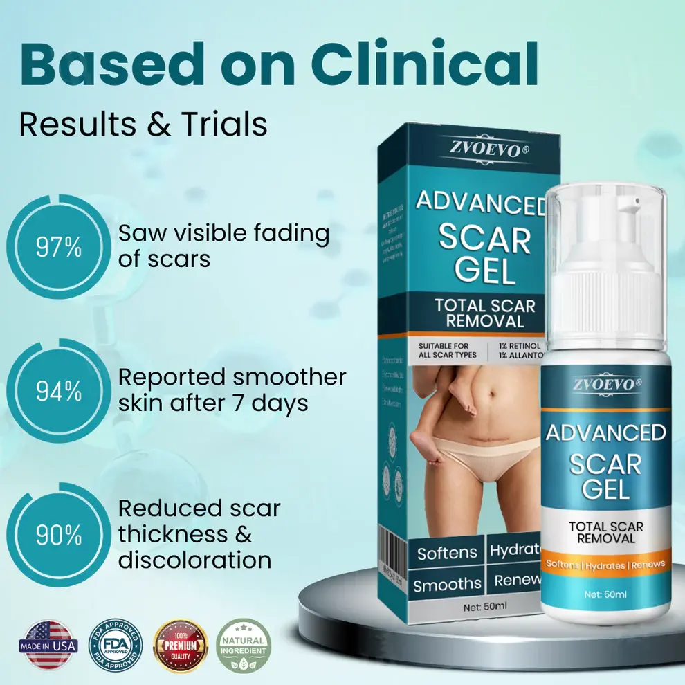 Zvoevo® Advanced Scar Gel for Surgical Scars