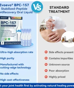 Zvoevo® BPC-157 Stabilized-Peptide Joint Recovery Oral Liquid
