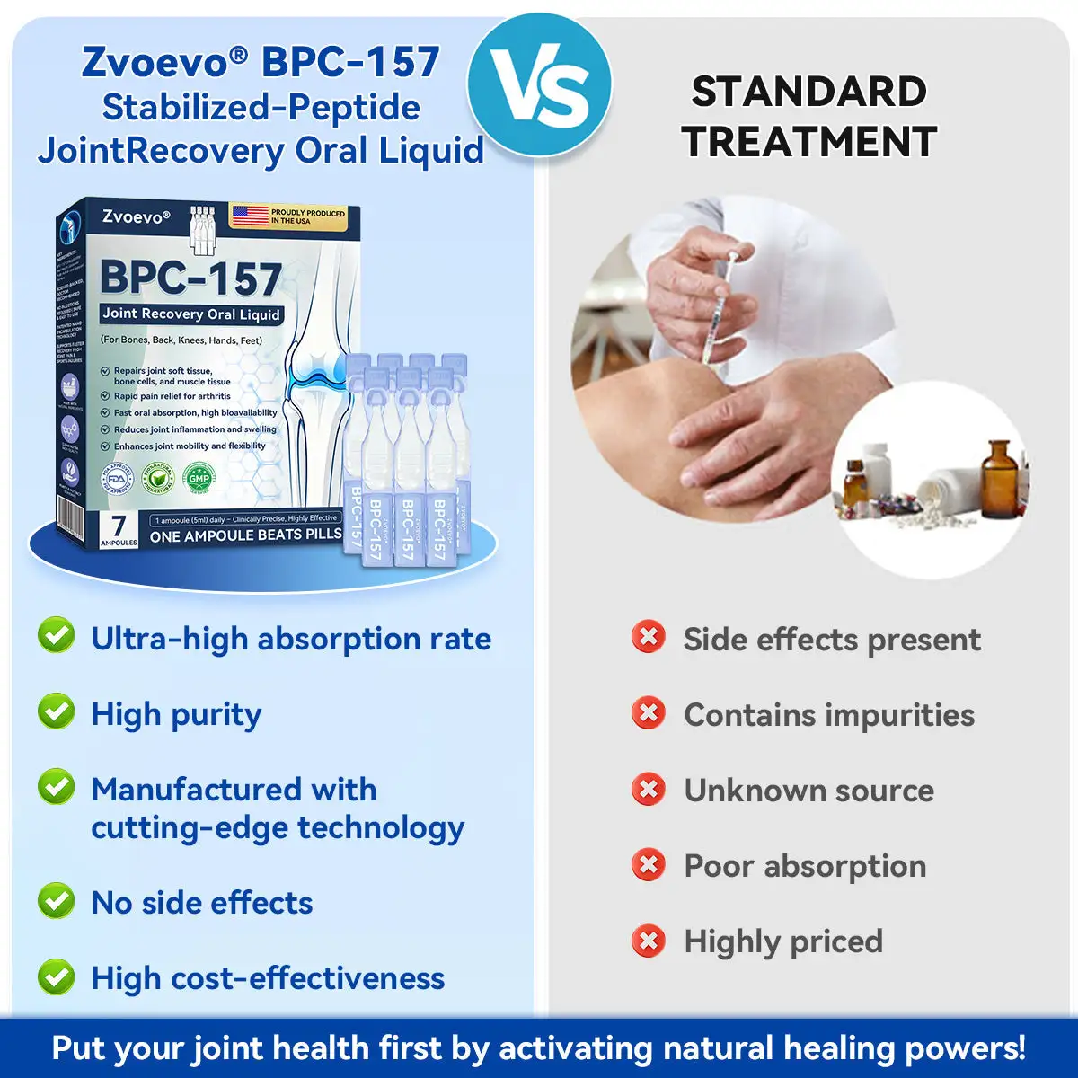 Zvoevo® BPC-157 Stabilized-Peptide Joint Recovery Oral Liquid