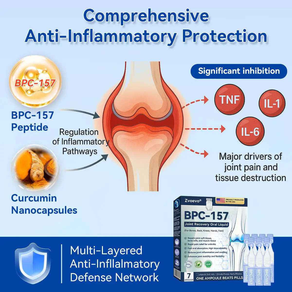 Zvoevo® BPC-157 Stabilized-Peptide Joint Recovery Oral Liquid