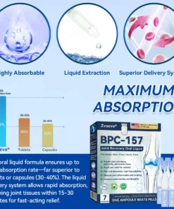 Zvoevo® BPC-157 Stabilized-Peptide Joint Recovery Oral Liquid