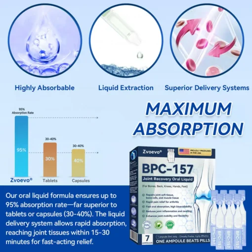Zvoevo BPC-157 Stabilized-Peptide Joint Recovery Oral Liquid - Zvoevo