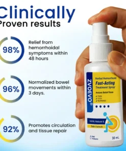 Zvoevo® Herbal Hemorrhoids Fast-Acting Treatment Spray