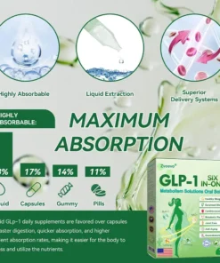 𝑍𝑣𝑜𝑒𝑣𝑜® 𝐺𝐿𝑃-𝟏 𝑺𝑰𝑿-𝑰𝑵-𝑶𝑵𝑬 𝑯𝒆𝒂𝒍𝒕𝒉 𝑺𝒐𝒍𝒖𝒕𝒊𝒐𝒏 𝑶𝒓𝒂𝒍 𝑳𝒊𝒒𝒖𝒊𝒅