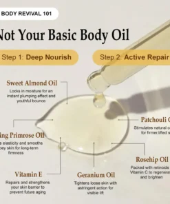 𝐙𝐯𝐨𝐞𝐯𝐨® 𝐒𝐢𝐥𝐤 𝐁𝐨𝐝𝐲 𝐎𝐢𝐥