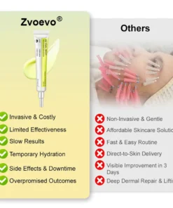 𝐙𝐯𝐨𝐞𝐯𝐨® VitaBotox Firming Elixir