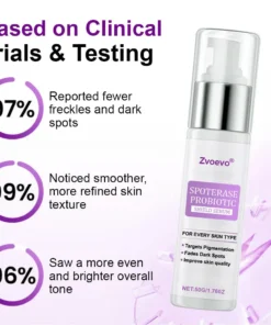 𝐳𝐯𝐨𝐞𝐯𝐨® 𝐒𝐩𝐨𝐭𝐄𝐫𝐚𝐬𝐞 𝐏𝐫𝐨𝐛𝐢𝐨𝐭𝐢𝐜 𝐒𝐡𝐢𝐞𝐥𝐝 𝐒𝐞𝐫𝐮𝐦