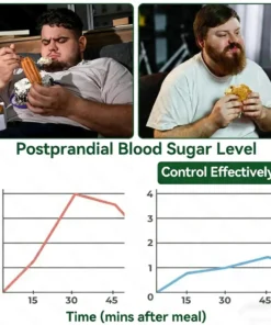 Zvoevo® Tirzepatide GLP-1 × GIP 10-in-1 Herbal Health Booster Oral Drops